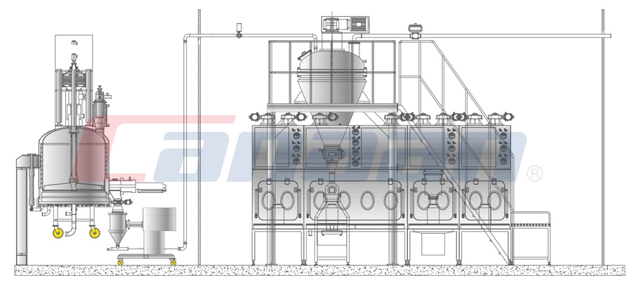 Overall Solution of Solvent Crystallization Refining Drying Package System